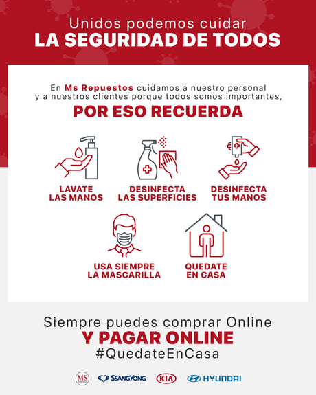 MS Repuestos Medidas Contra el Corona Virus - MSREPUESTOS